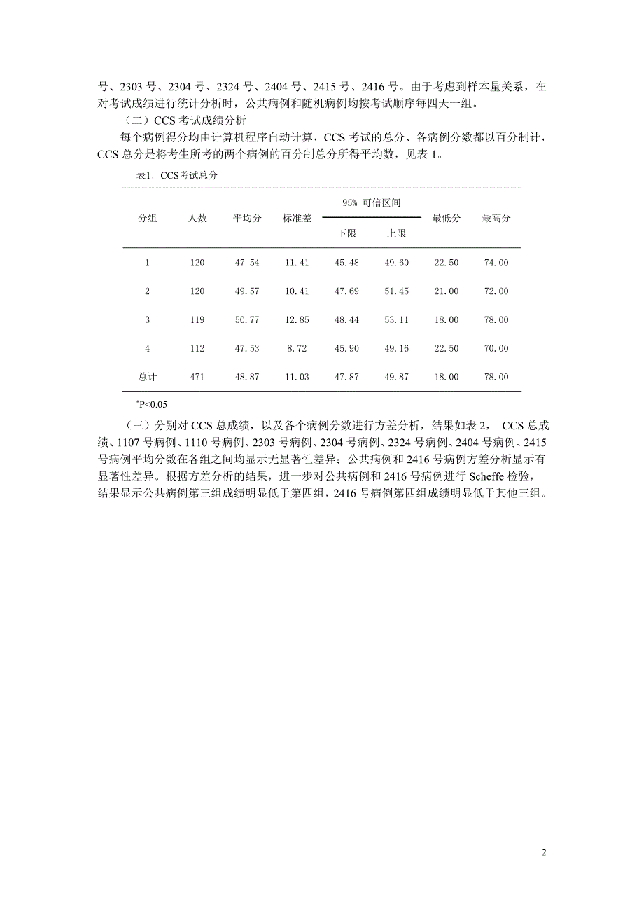 计算机模拟病例考试重复使用的可靠性研究_第2页