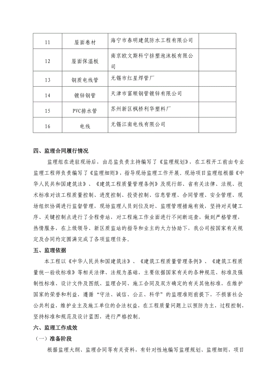 越溪工程监理工作总结_第4页