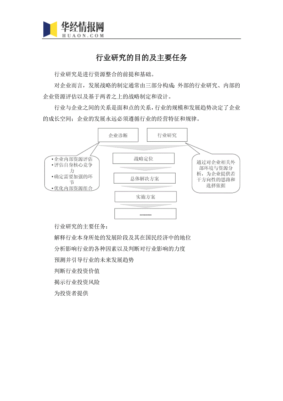 2017-2022年中国水产品加工行业市场全景评估及发展趋势预测报告(目录)_第3页