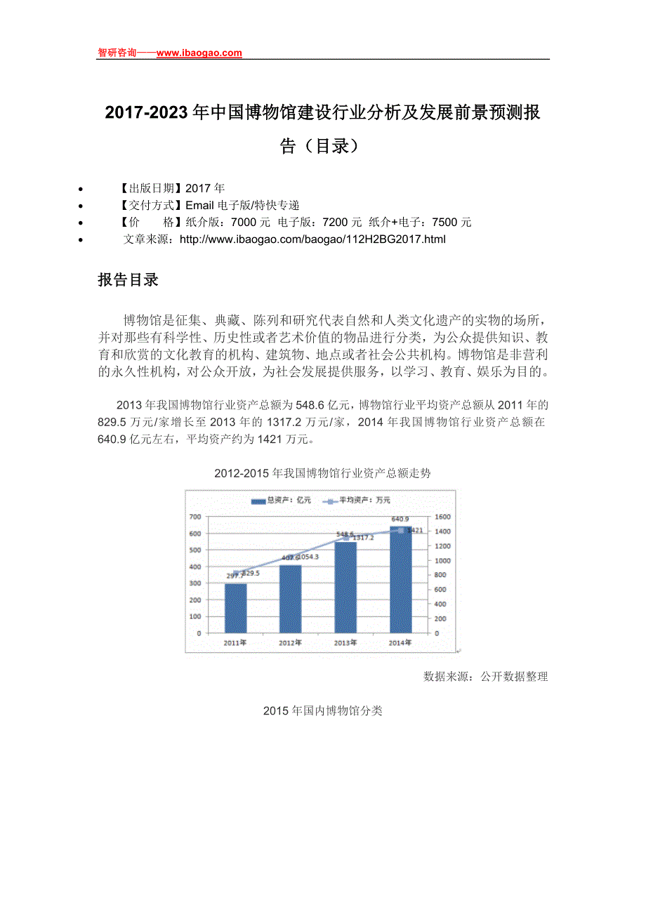 2017-2023年中国博物馆建设行业分析及发展前景预测报告(目录)_第4页