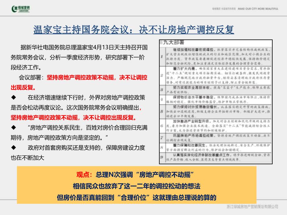 2012年4月北京御园市场周报_绿城_35p_市场调查_研究报告_第4页