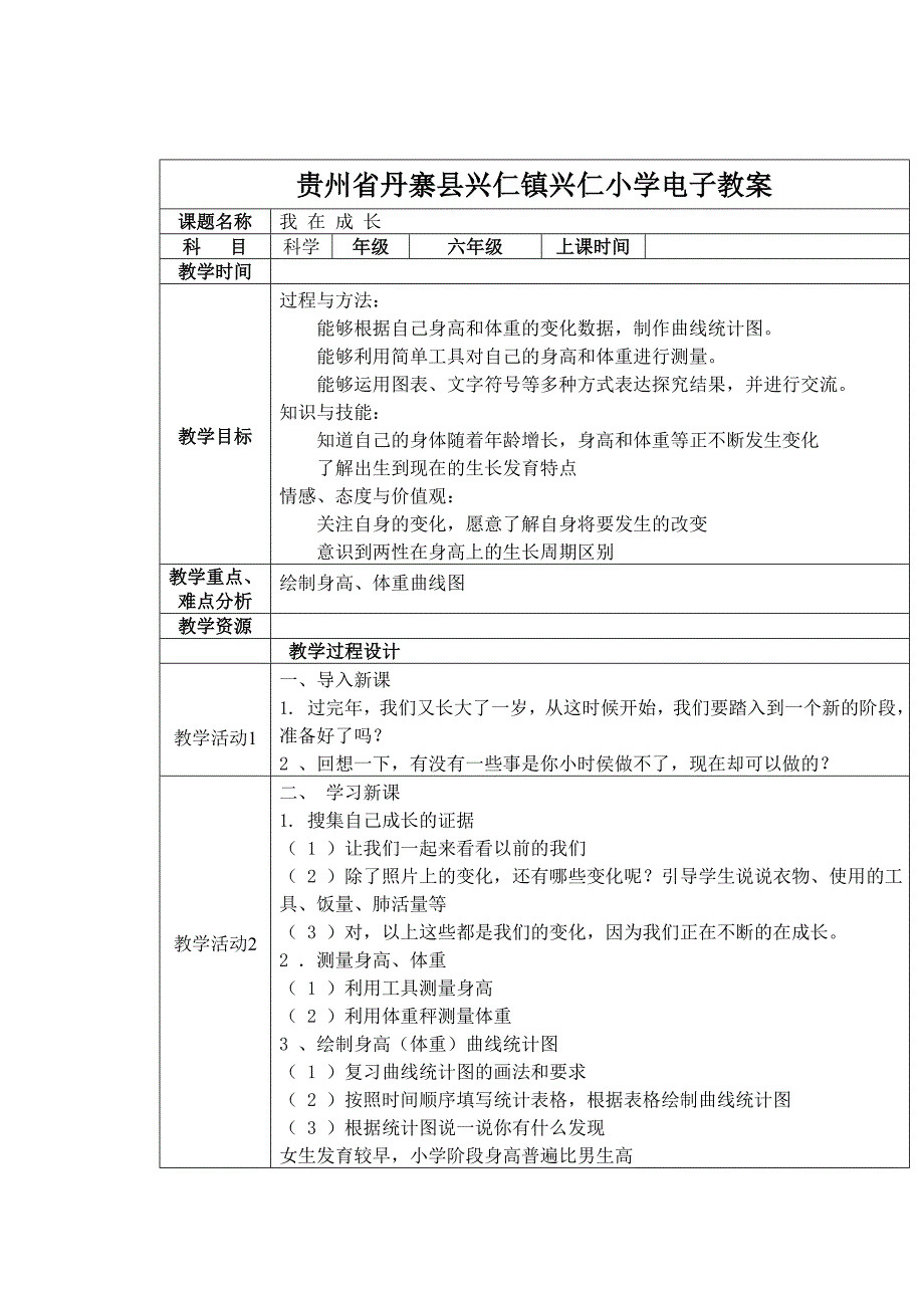 贵州省丹寨县兴仁镇兴仁小学电子教案_第1页