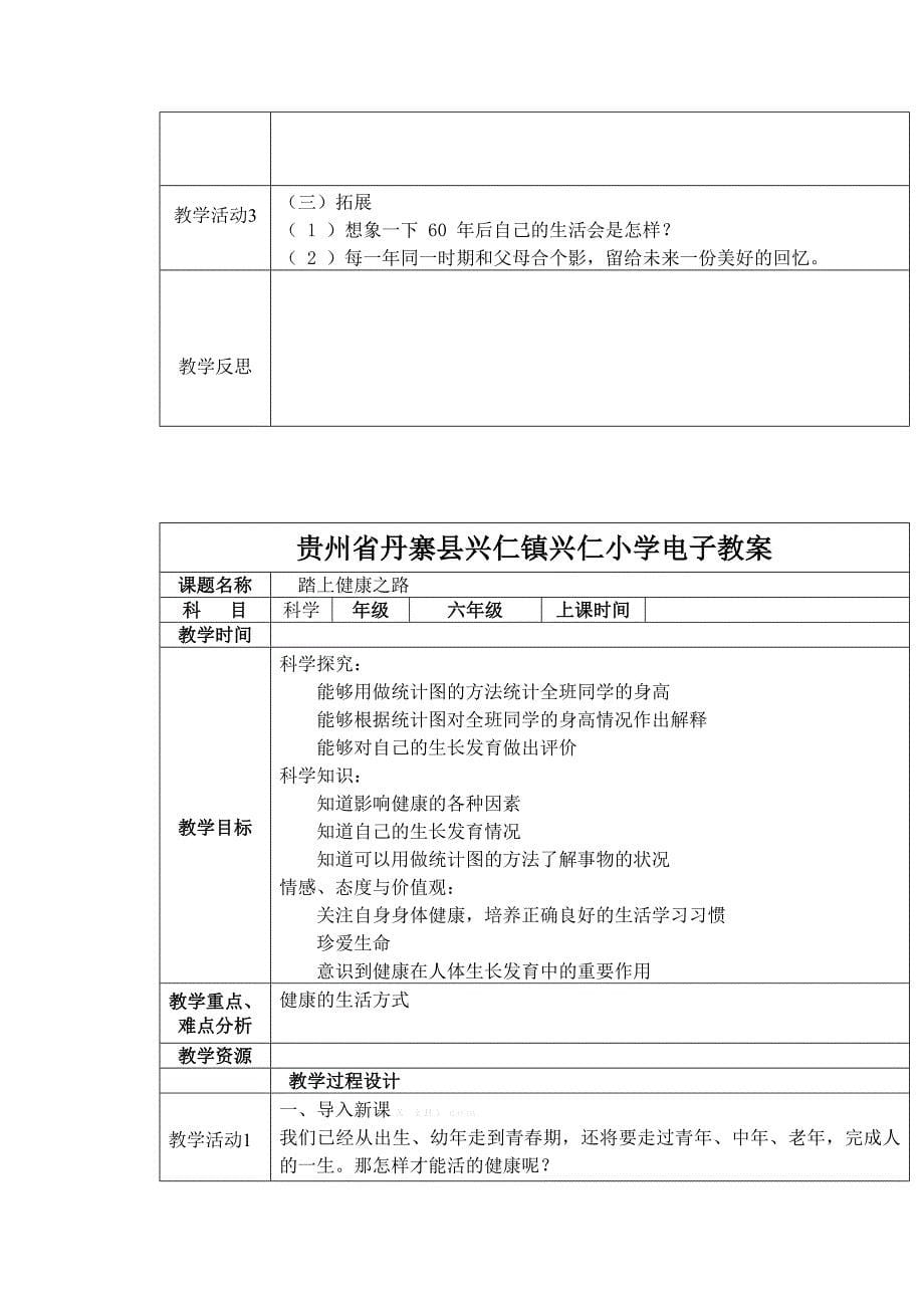 贵州省丹寨县兴仁镇兴仁小学电子教案_第5页