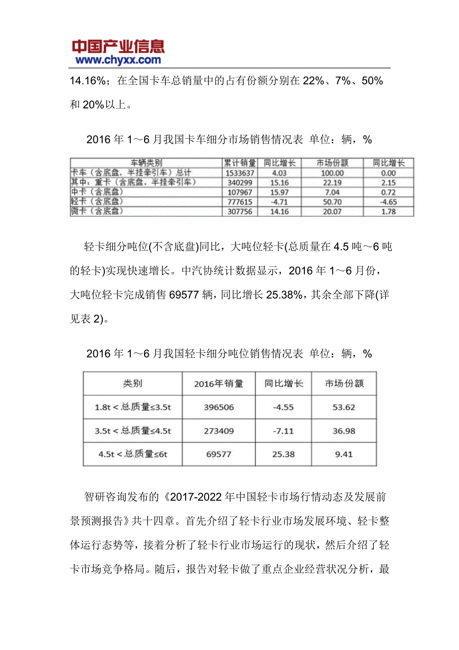 2017-2022年中国轻卡市场行情动态研究报告(目录)_第4页