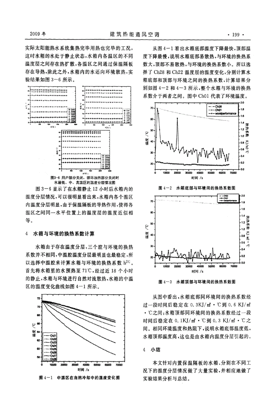 太阳能热水系统贮热水箱温度分层实验结果及分析_第4页