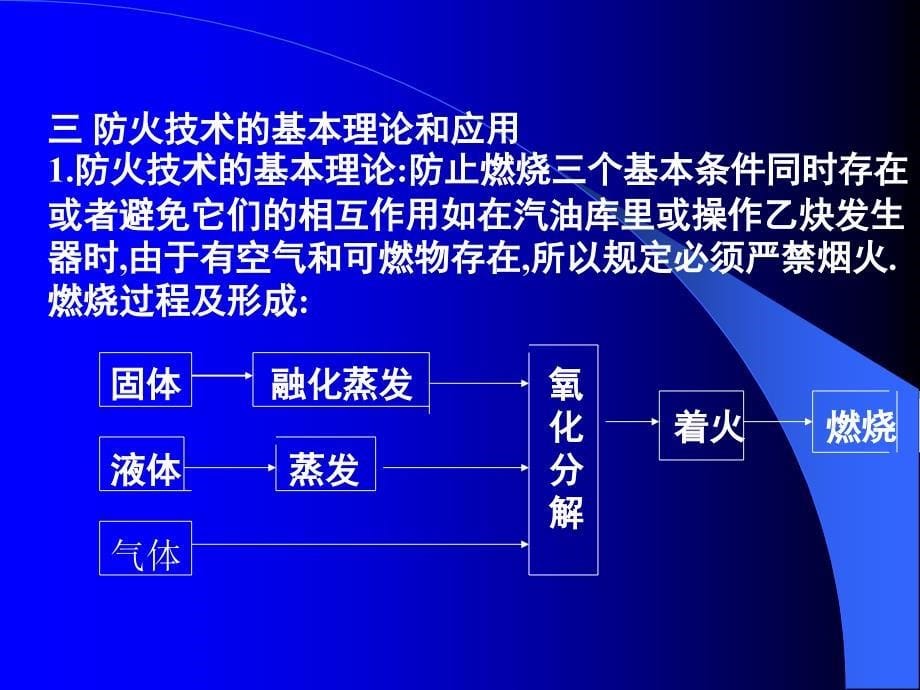 防火防爆及压力容器安全讲座课件_第5页