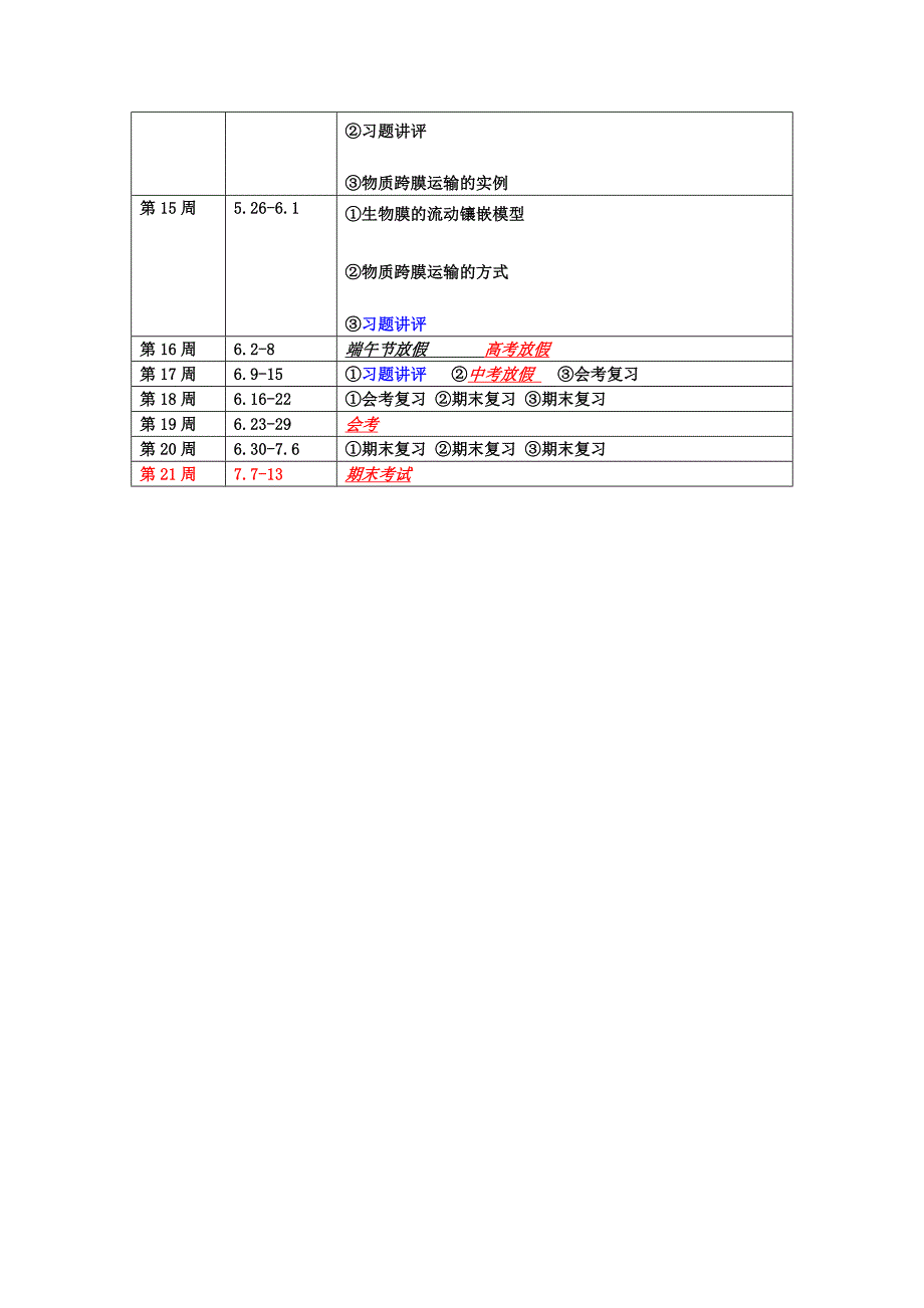 高二生物工作计划_第3页