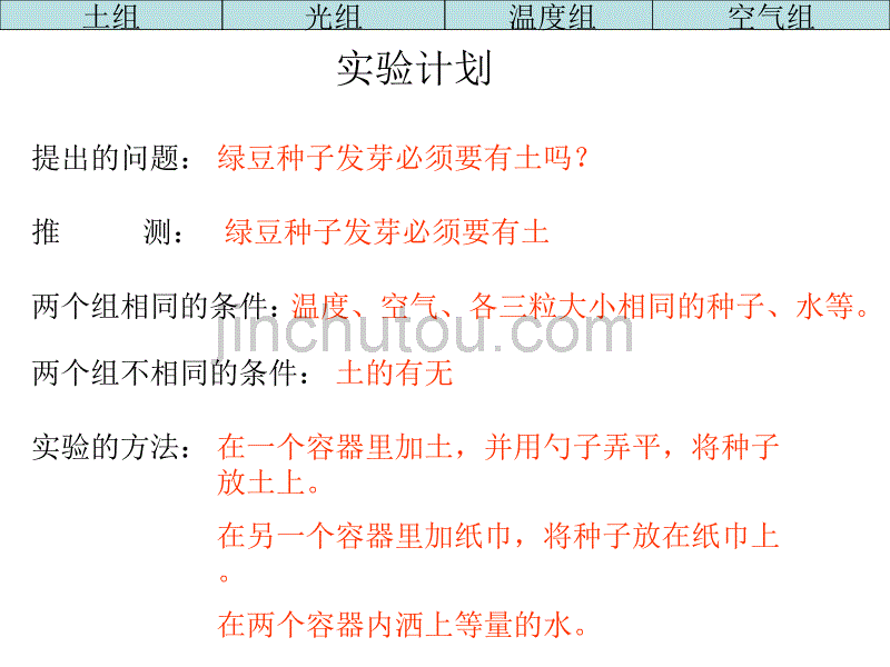 种子发芽实验（一）---教科版小学科学教案、课件_第5页