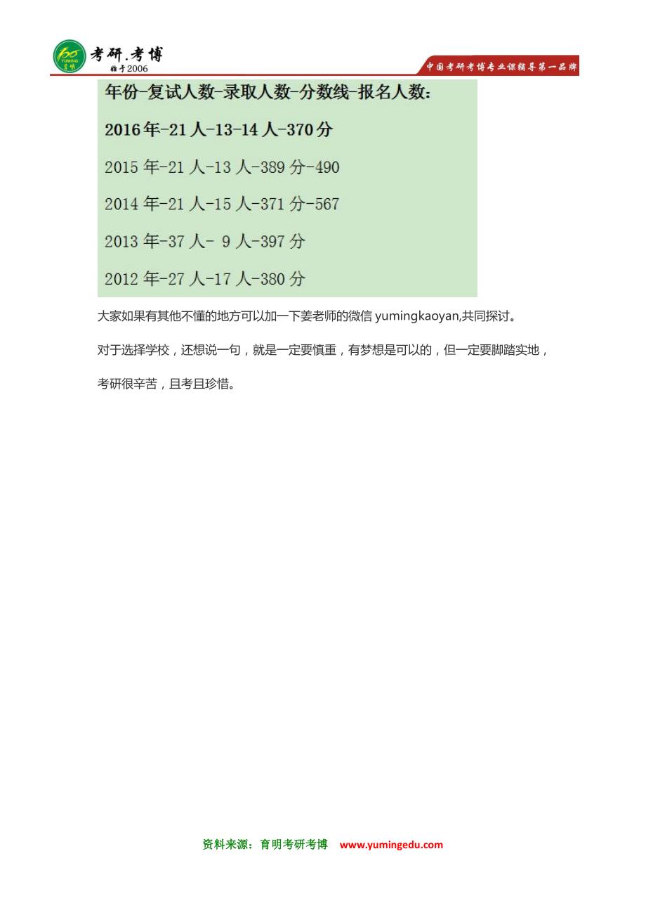 独家：2017年北京大学国家发展研究院学硕考研经验解析、考研真题、参考书、分数线报录比十五_第2页