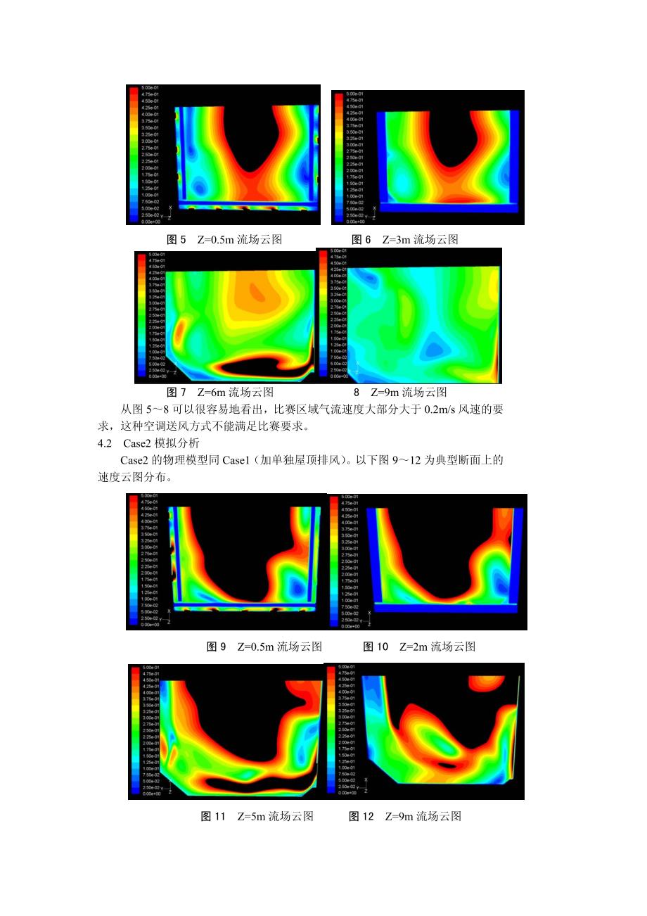 CFD在体育馆比赛大厅空调中的应用_第4页