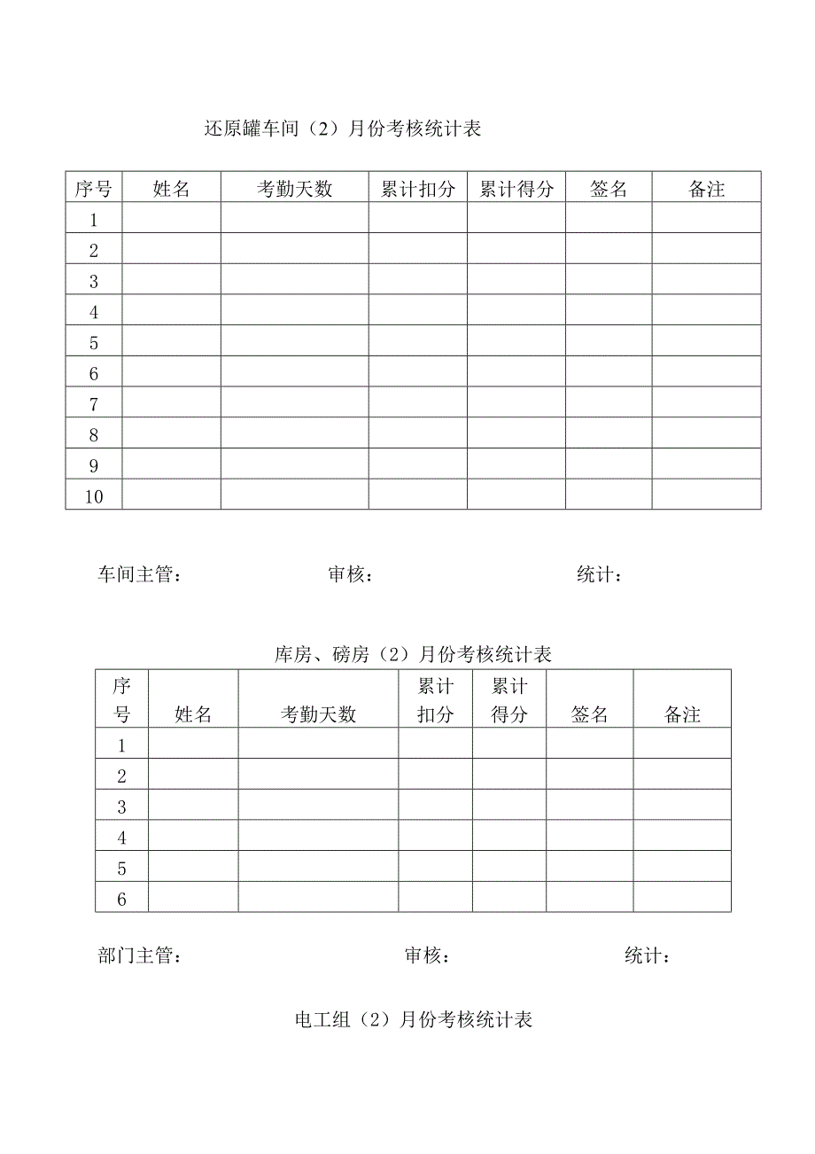 月份员工考勤考核统计表_第4页