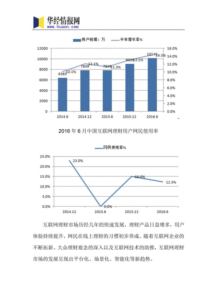 2017-2022年中国互联网理财市场监测及投资前景评估报告(目录)_第5页