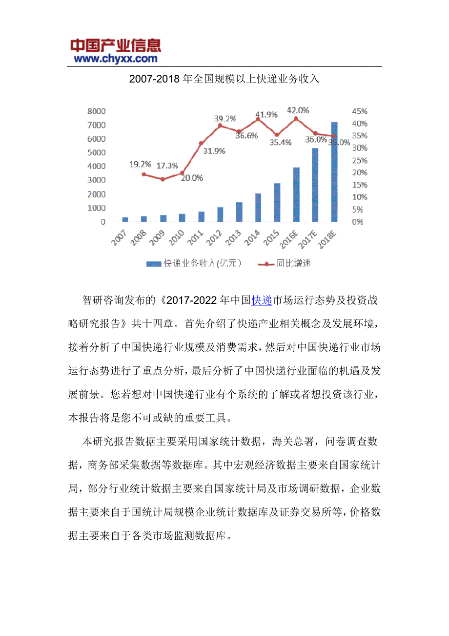 2017-2022年中国快递市场运行态势报告(目录)_第4页