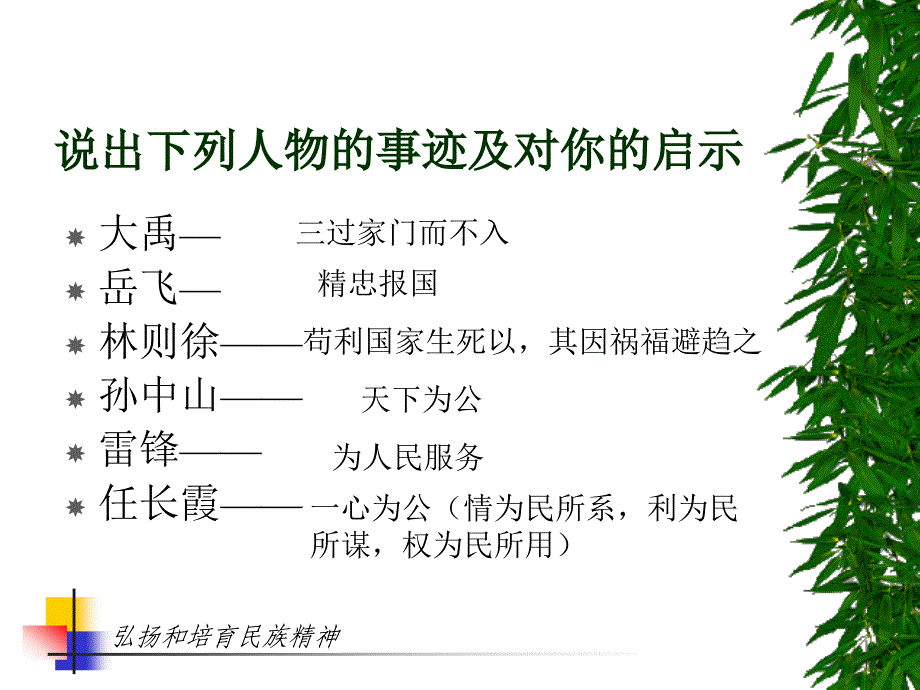 《弘扬和培育民族精神》课件_第4页