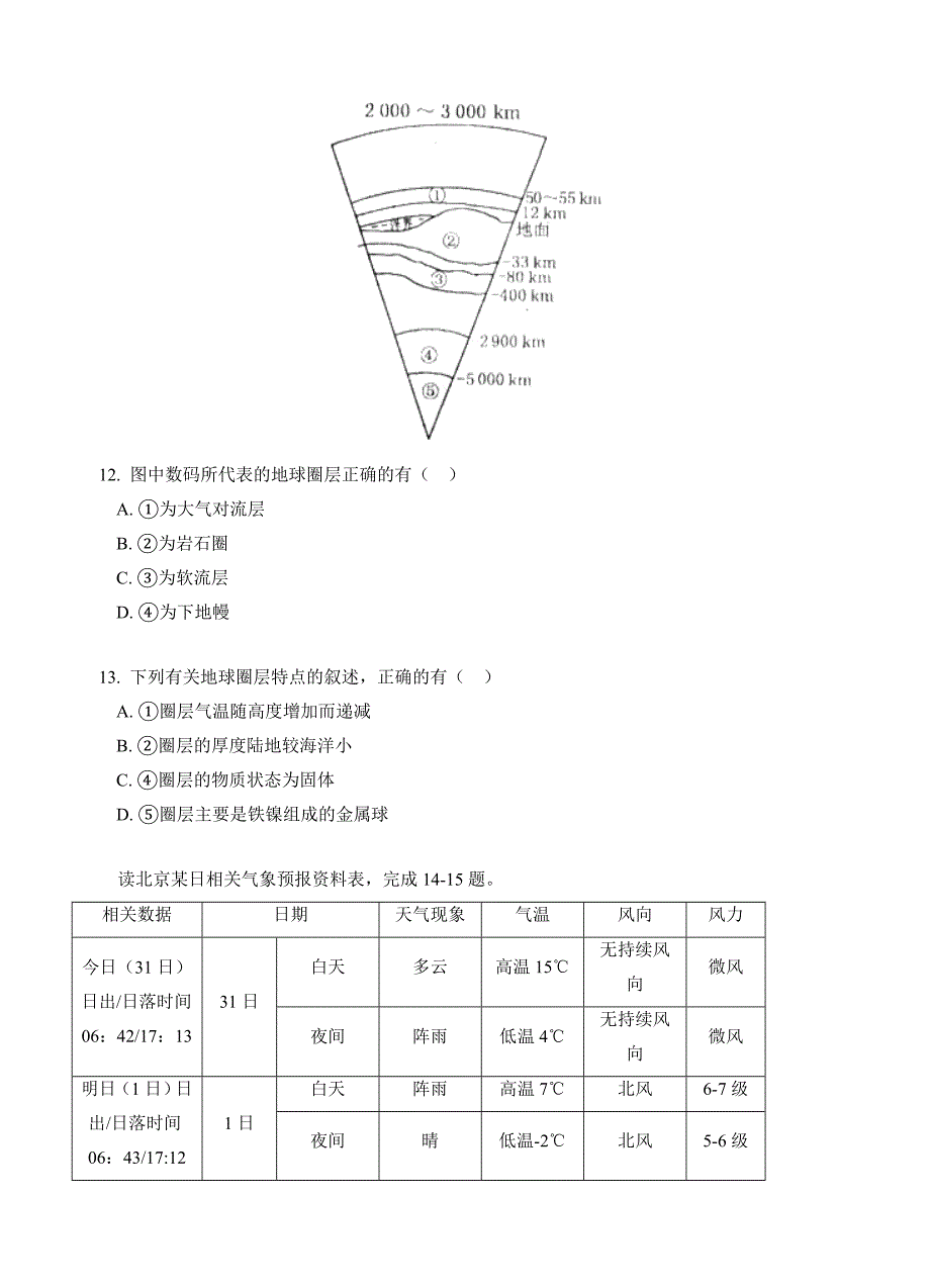 （高三地理试卷）-884-江西省高三上学期期中考试地理的试题_第4页