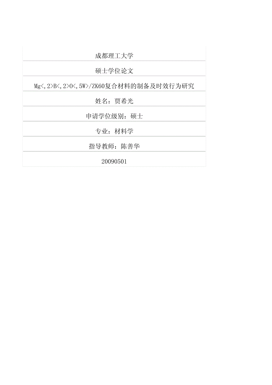 Mg2B2O5WZK60复合材料的制备及时效行为研究_第1页