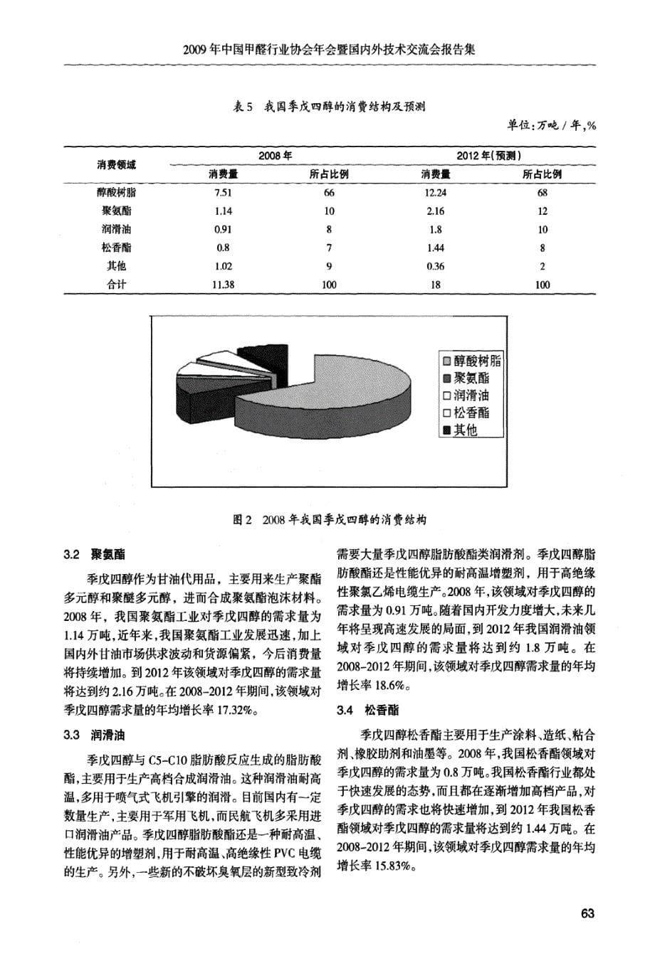 全球季戊四醇的生产与市场_第5页