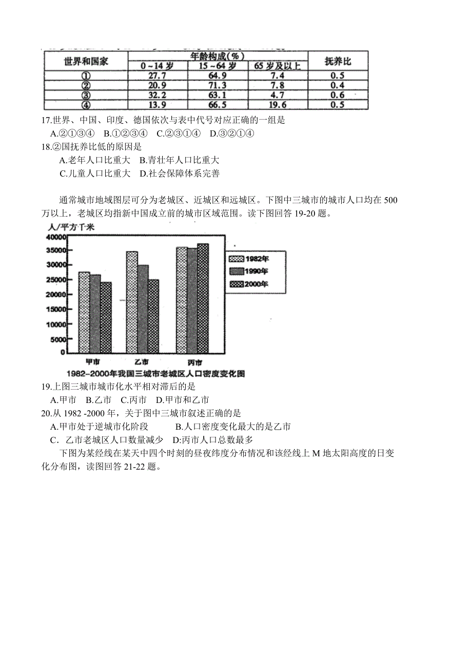 （高三地理试卷）-418-湖北省荆州市高中毕业班12月质量检查（Ⅰ）地理的试题_第4页