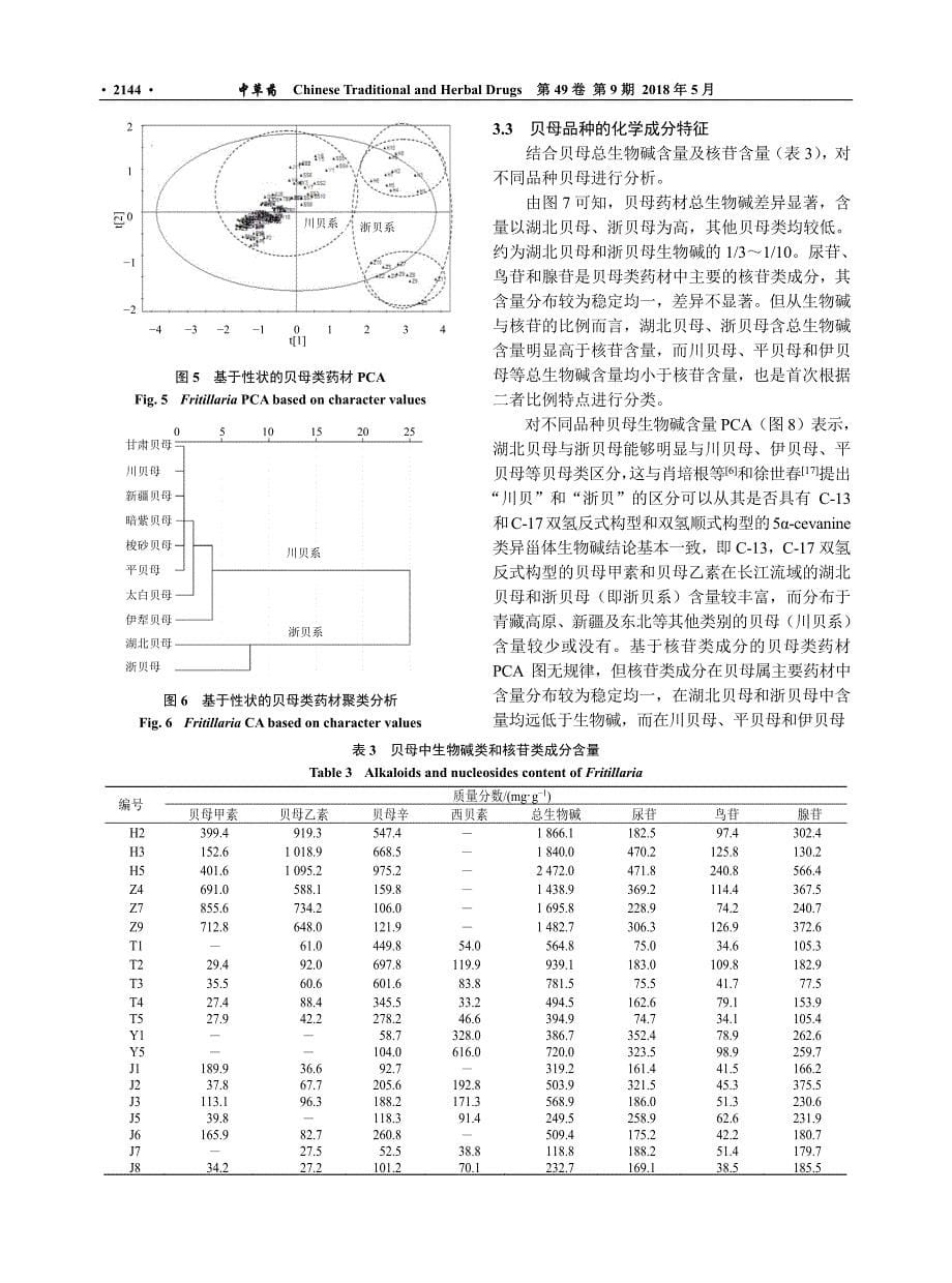 基于品质特征的贝母类药材品种分类研究_第5页