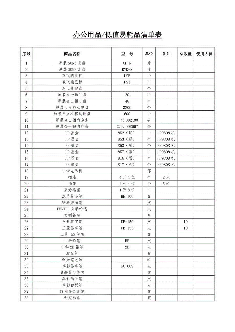 办公用品及低值易耗品清单表_第1页
