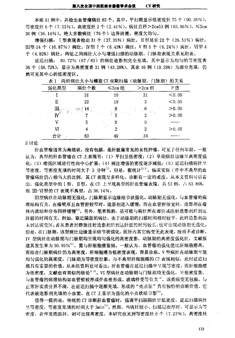 肝血管瘤的螺旋CT三期扫描_第2页