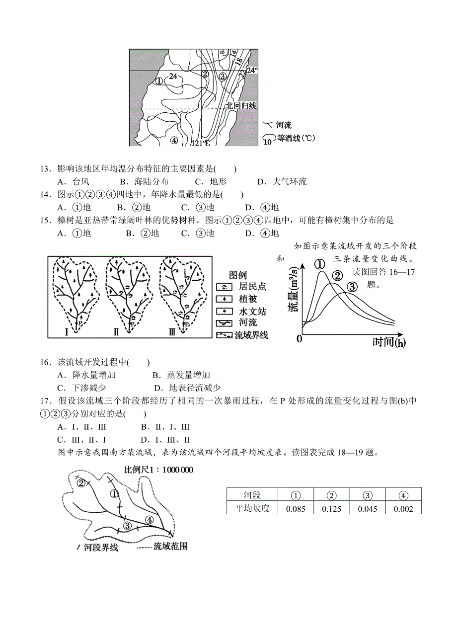 （高三地理试卷）-931-江西省南昌一中、南昌十中高三两校上学期联考地理的试题_第3页