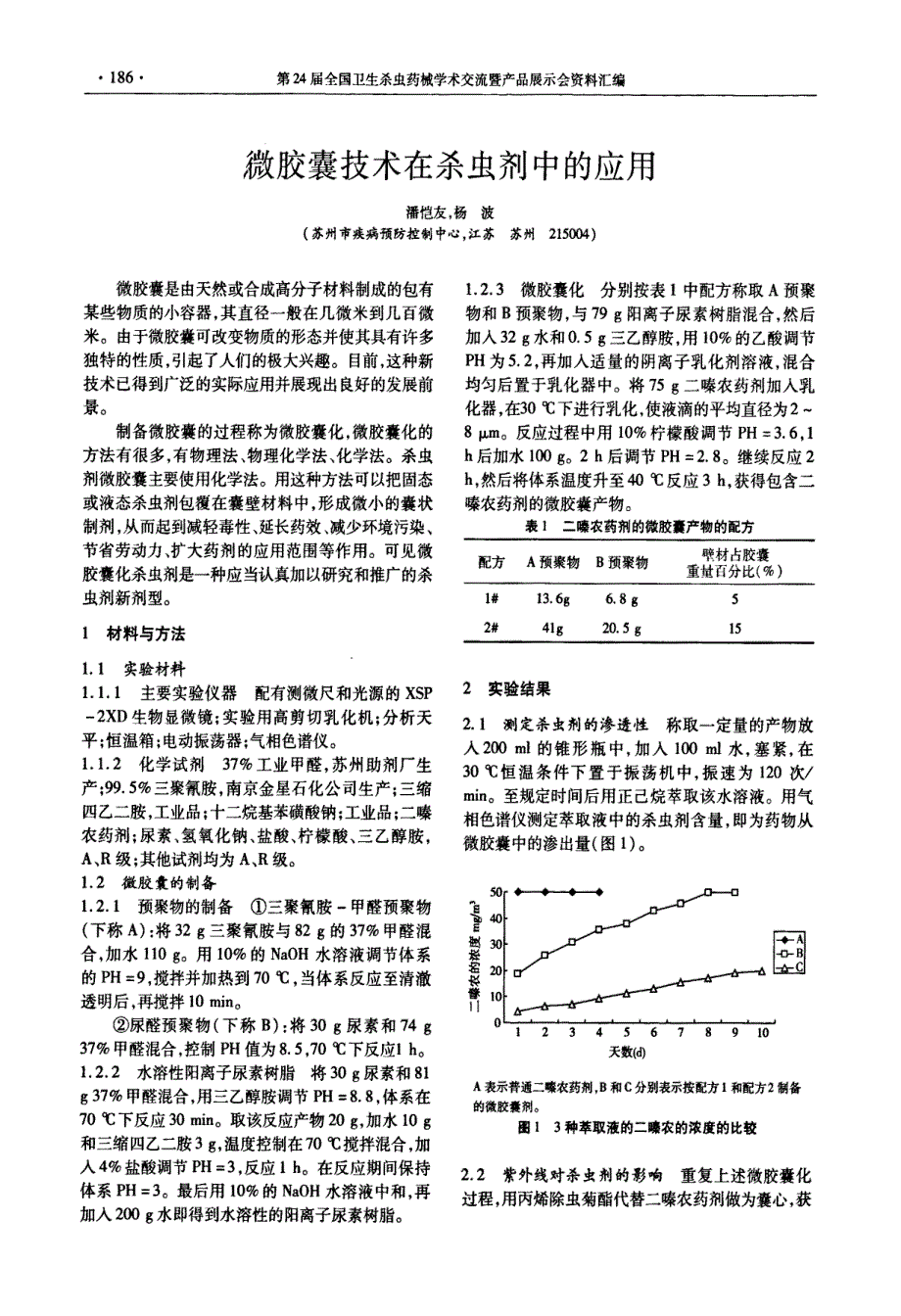 微胶囊技术在杀虫剂中的应用_第1页