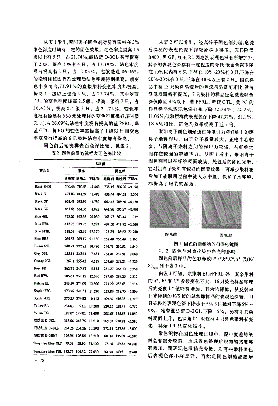 聚阳离子固色剂对直接染料的固色_第2页