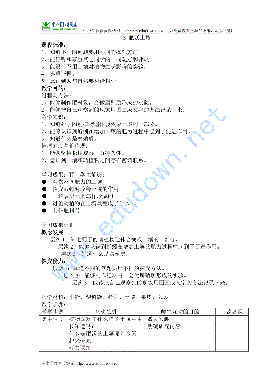 苏教版科学三年级下册《肥沃的土壤》教案设计 (2)_第1页