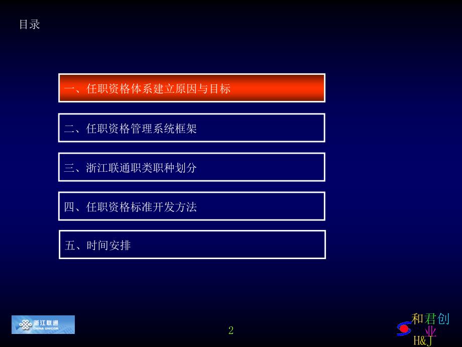 浙江联通任职资格体系方案设计与任职资格标准编写培训资料5-和君创业【岗位设计与管理经典】_第3页