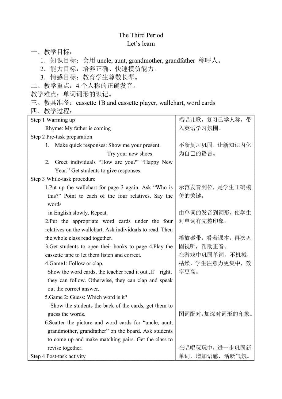 牛津英语一级下册教案Unit _第5页