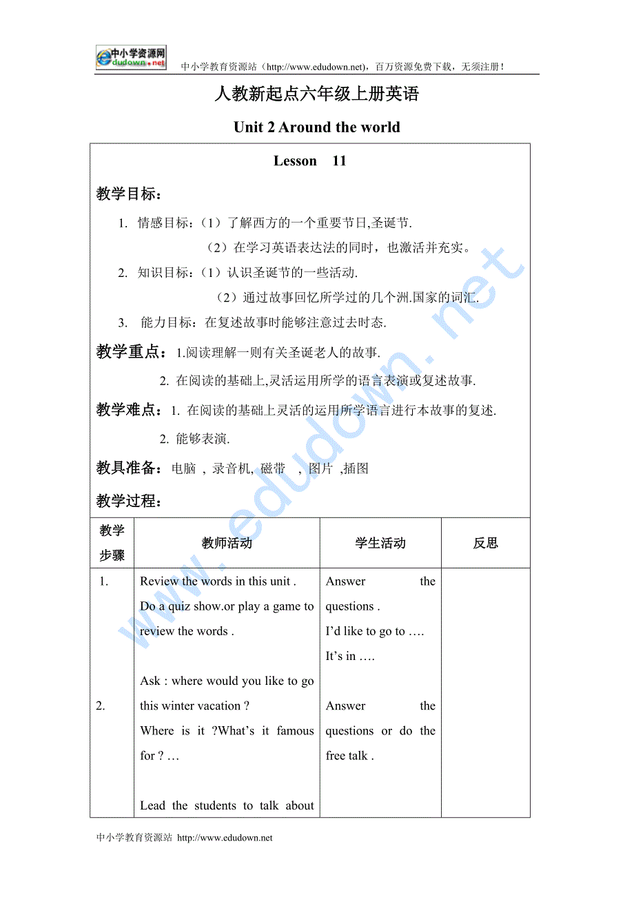 人教新起点英语六年级上册《Unit 2 Around the world》（Lesson -2）教案_第1页