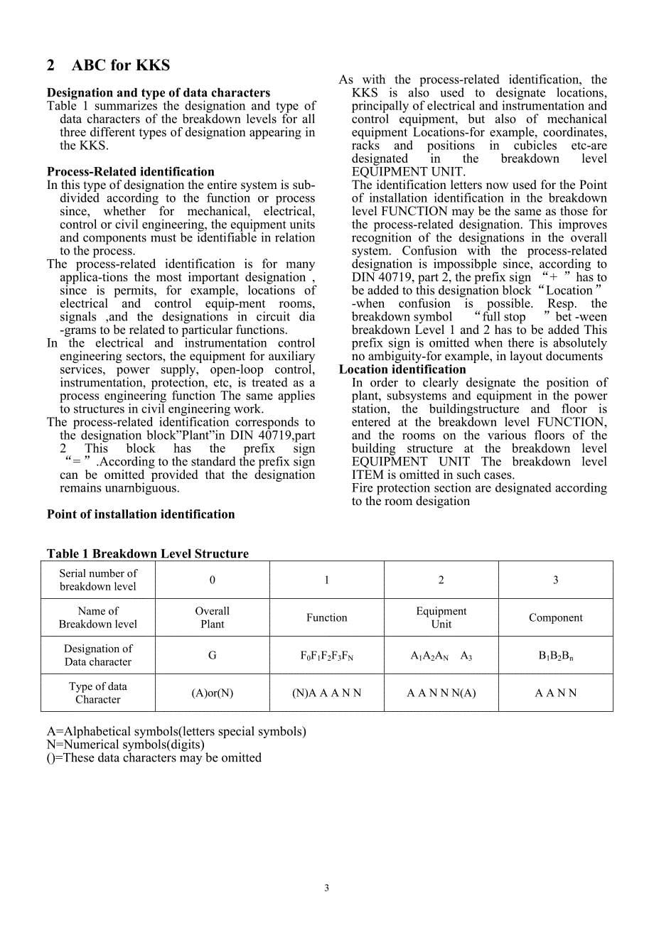 KKS 电厂标识系统手册_第5页