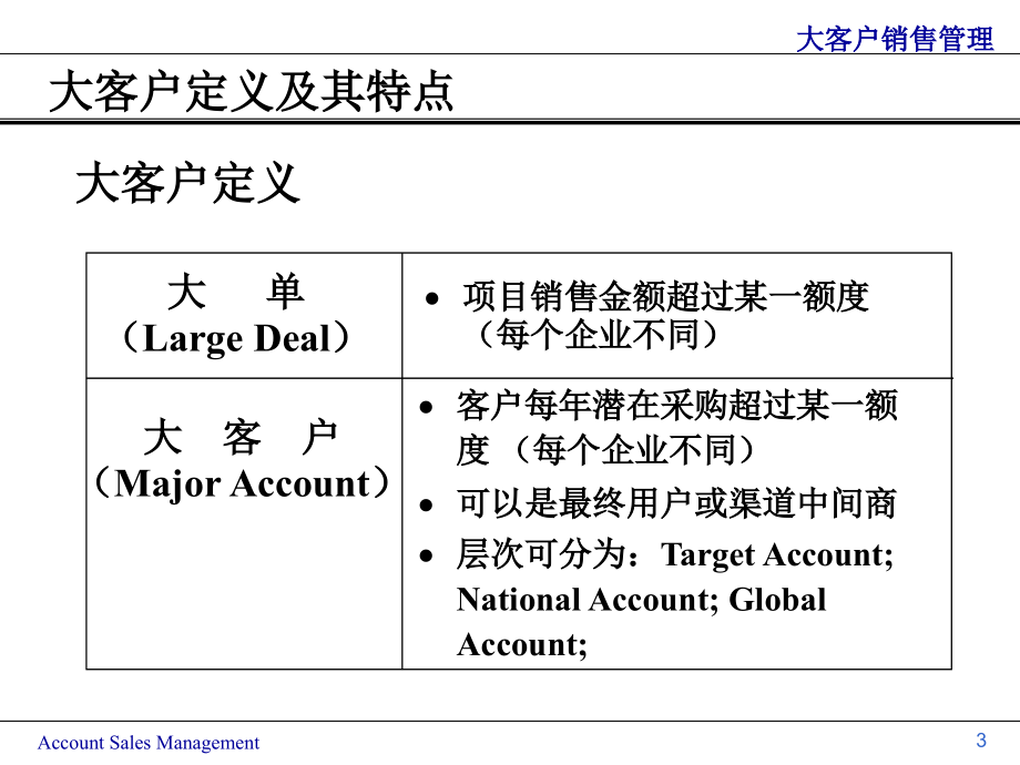 【大客户销售技巧】ppt 126页_第3页