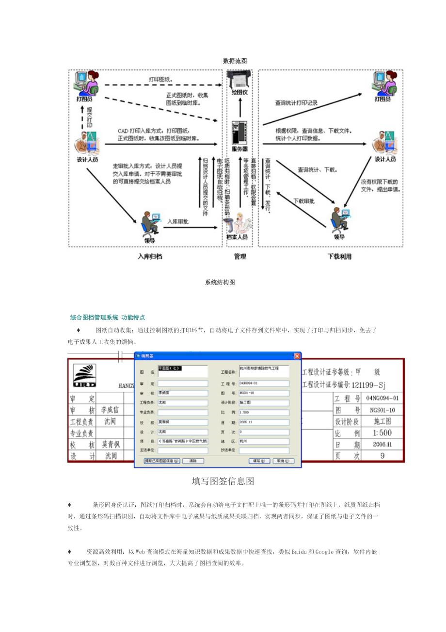 图档管理系统针_第2页