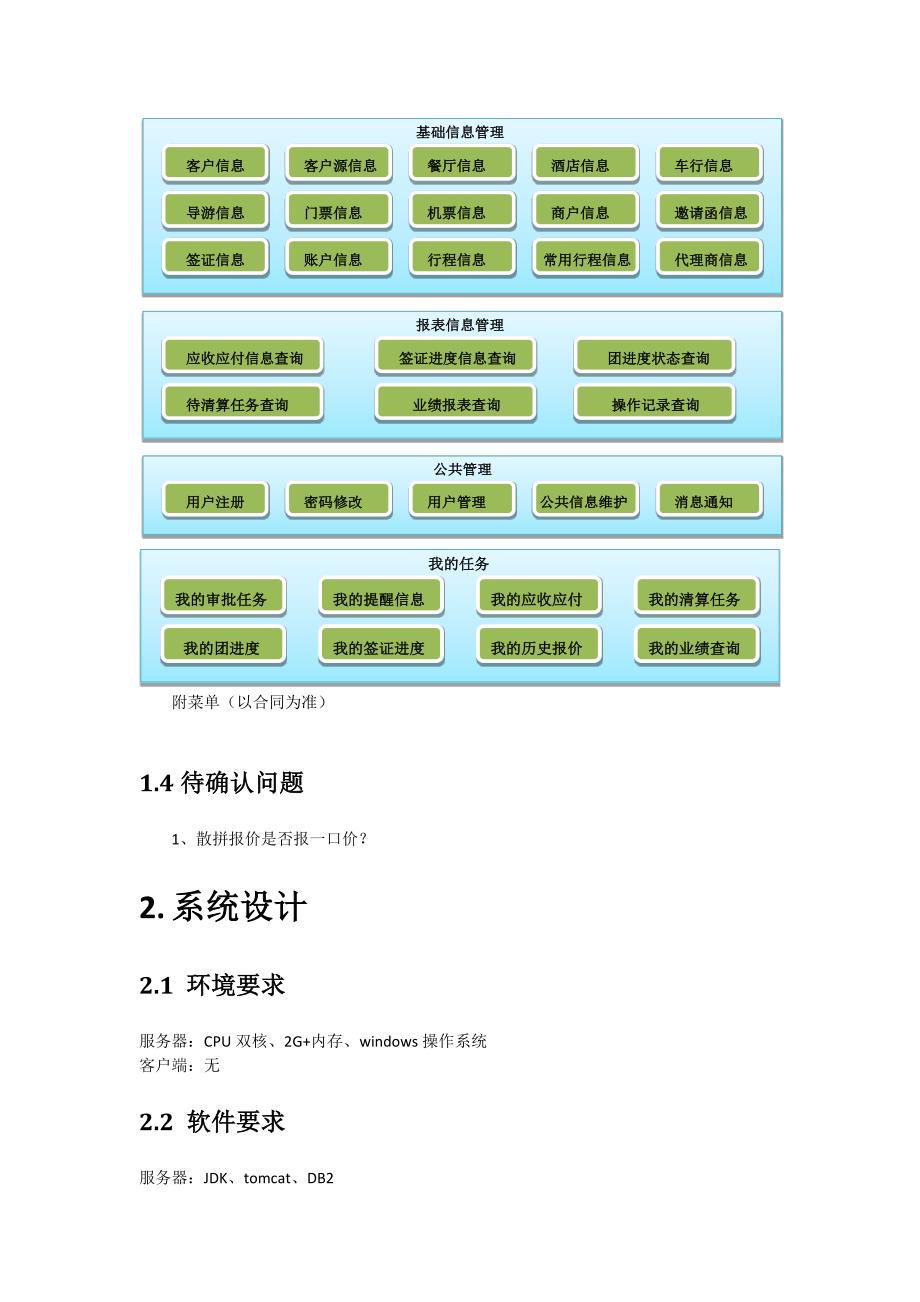 上海泰翱旅游管理系统概要设计说明书_第3页