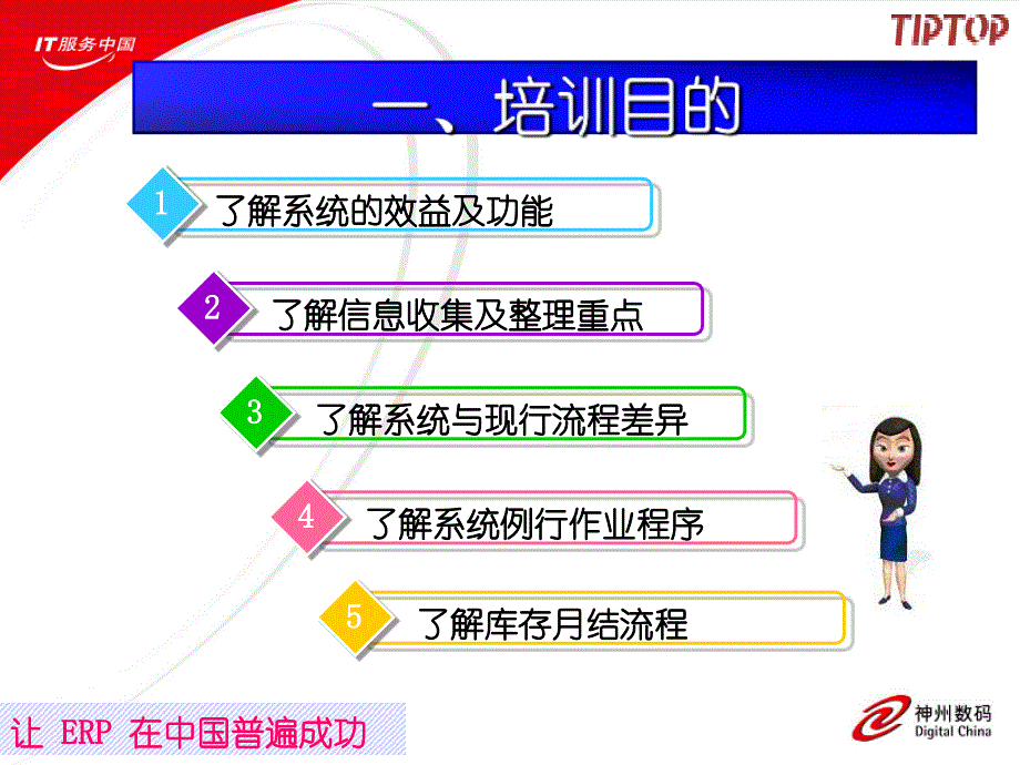 用友erp操作流程的培训资料-TIPTOP GP 教育训练库存管理系统（AIM）_第4页