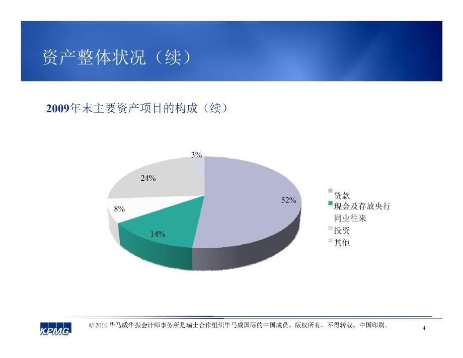 商业银行财务报表分析培训资料_第5页