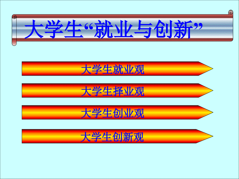 【社会课件】大学生择业、就业、创业与创新讲座_第2页