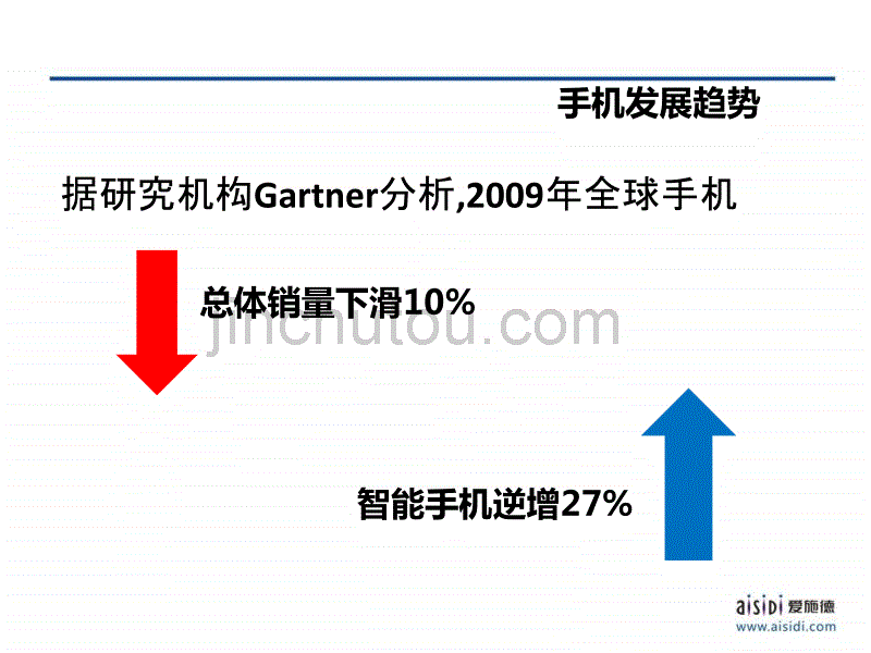 智能手机培训_第4页