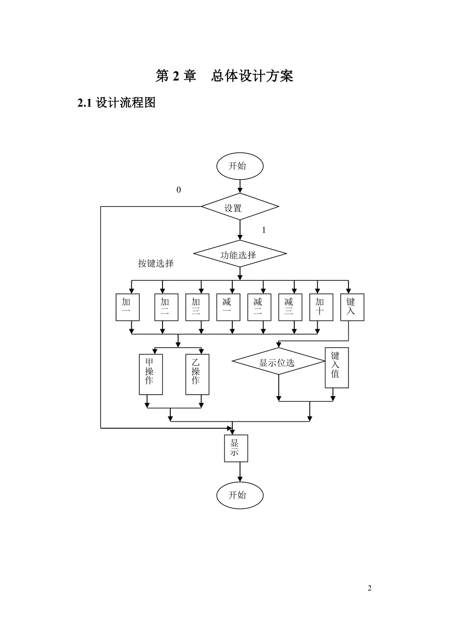 基于单片机的比赛计分器_第3页