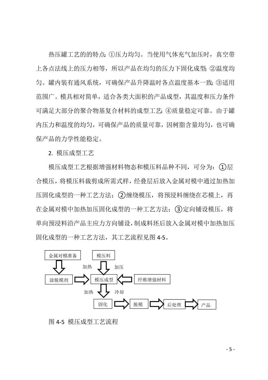 复合材料发展及应用现状综述(终)_第5页