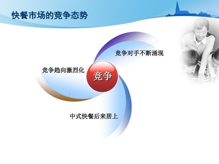 市场营销.ppt_第5页