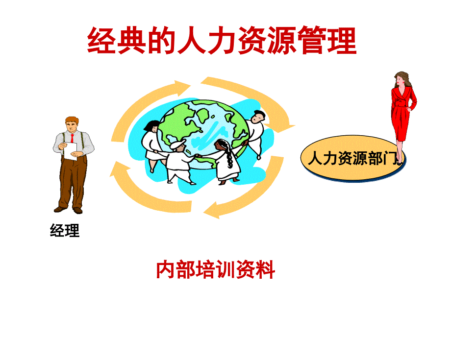 经典的人力资源管理_第1页