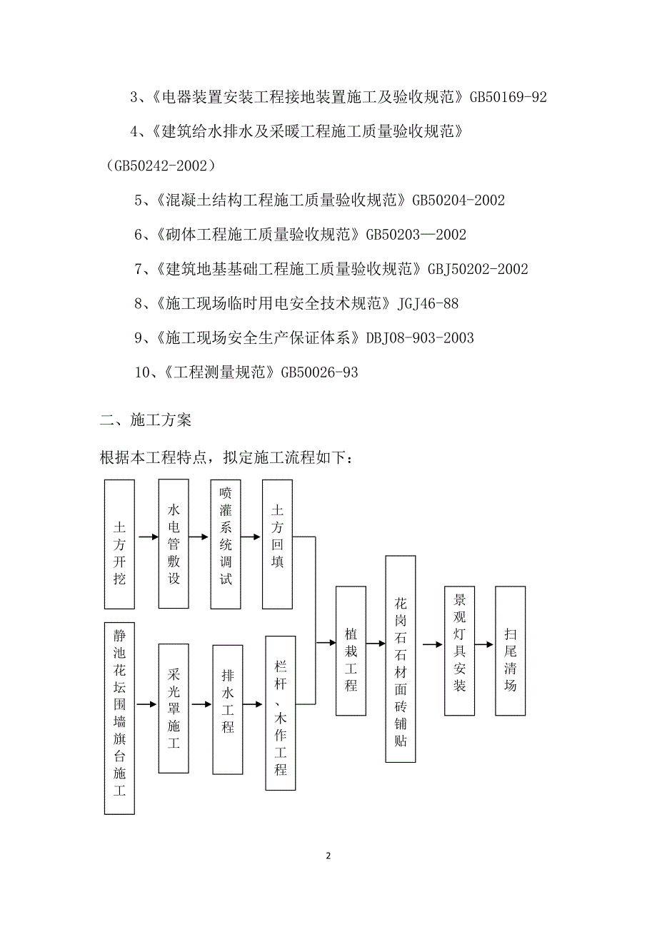 上海宏汇景观广场施工组织设计_第2页