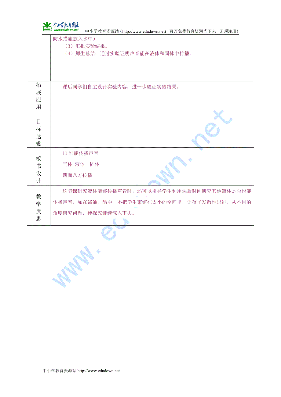 青岛版科学五年级上册《谁能传播声音》表格式教案_第3页