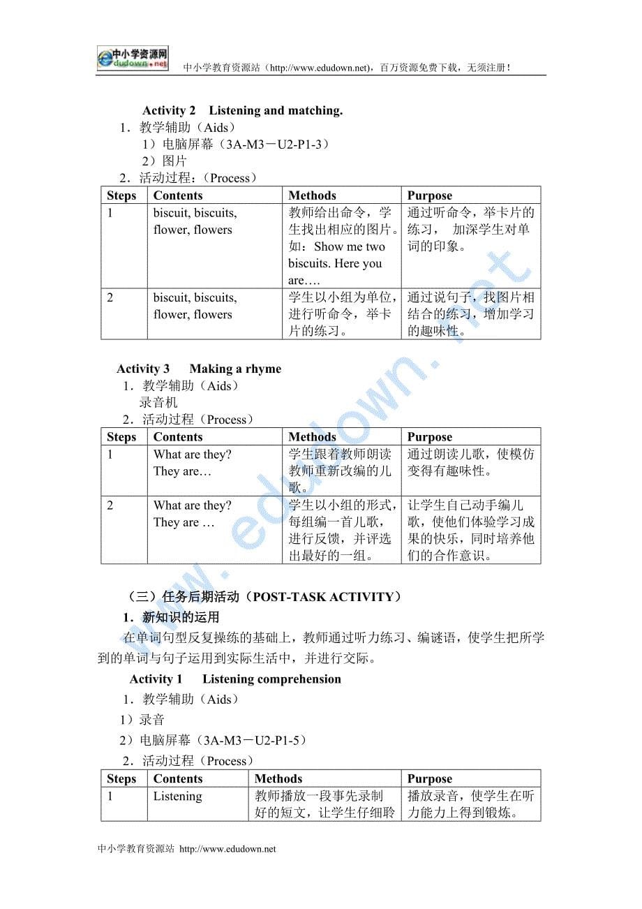 牛津沪教三上Module 3《Unit 2 Shopping》教案之一_第5页