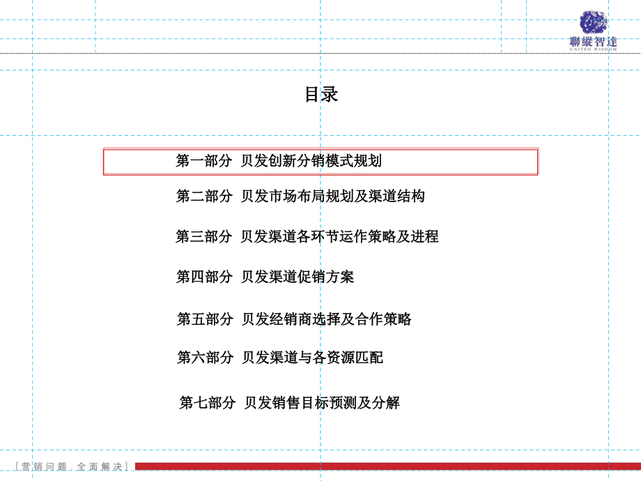 联纵智达营销咨询-文具新模式及渠道规划建设(109页)_第2页