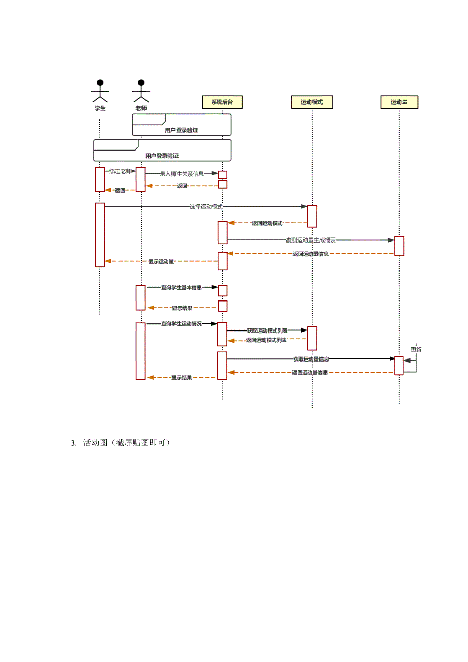 大学生跑步类app辅助模型_第2页