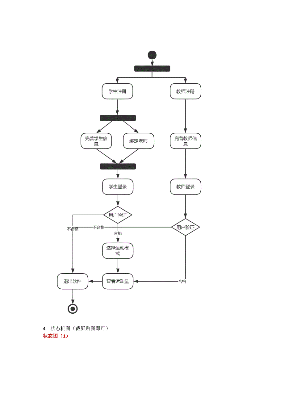 大学生跑步类app辅助模型_第3页